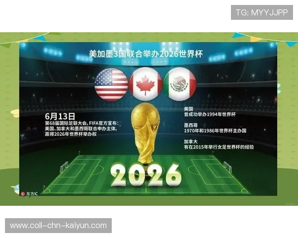 解析美加墨三国世界杯期间的“观赛免签”政策:中国持票球迷能享受哪些跨境红利? 解析美加墨三国世界杯期间的“观赛免签”政策:中国持票球迷能享受哪些跨境红利?